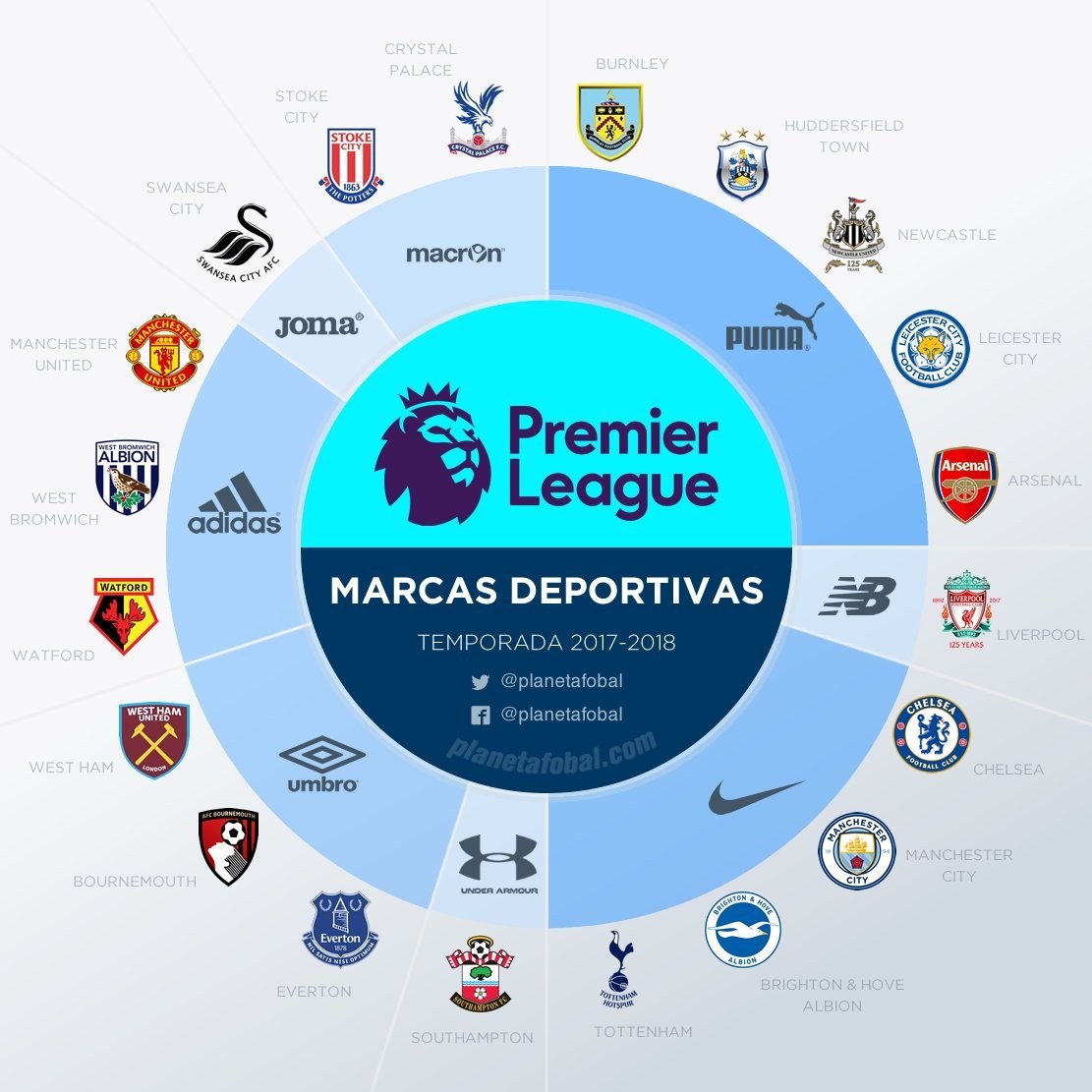 LPL季后赛：JDG3-1击败WBG！Peyz卢锡安碾压Light，Scout状态回暖